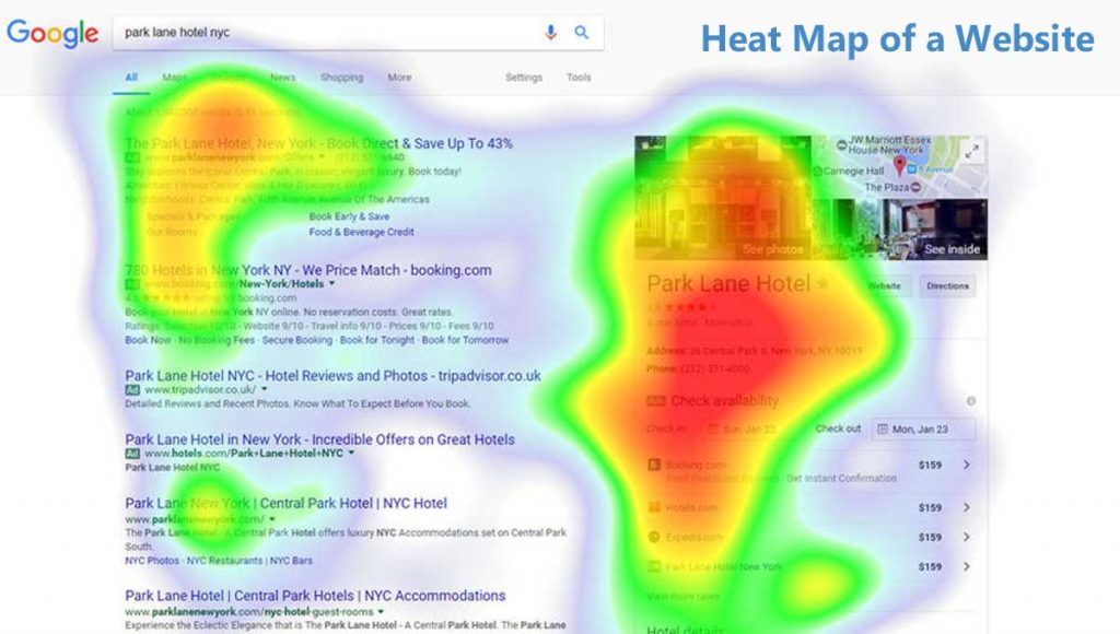 what is heatmap